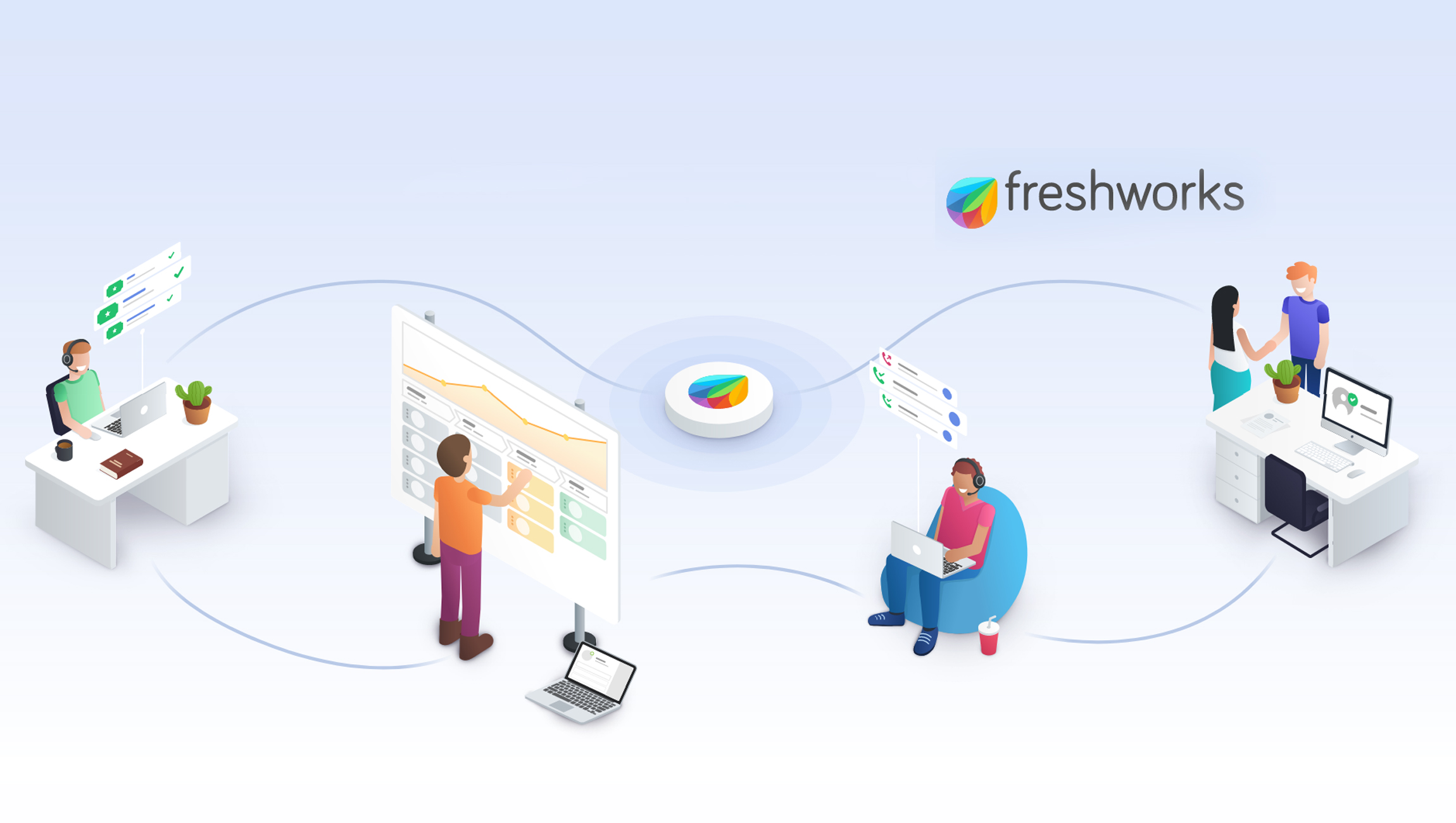 freshworks