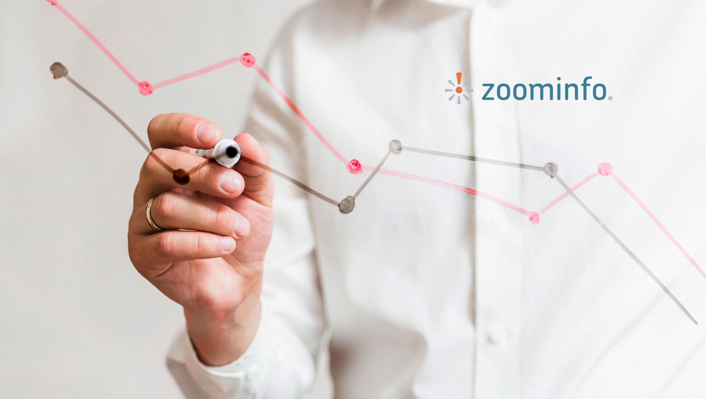 ZoomInfo Completes Acquisition of Y Labs in Israel and Continues to Expand Its Executive Leadership Team Among Record Growth