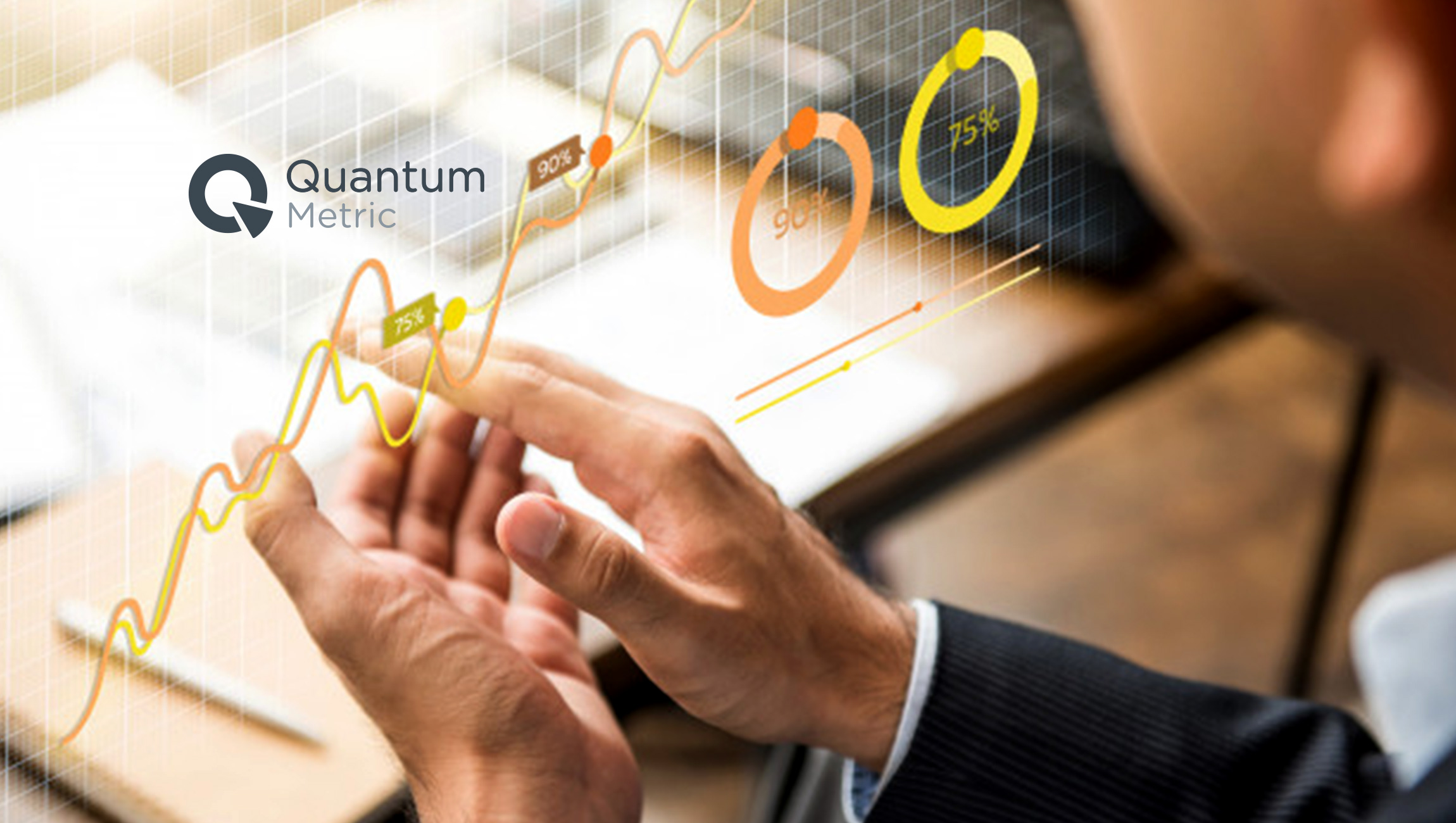 Customer-Centricity Is Critical to Digital Business Success According to a New Report From Harvard Business Review Analytic Services In Association With Quantum Metric