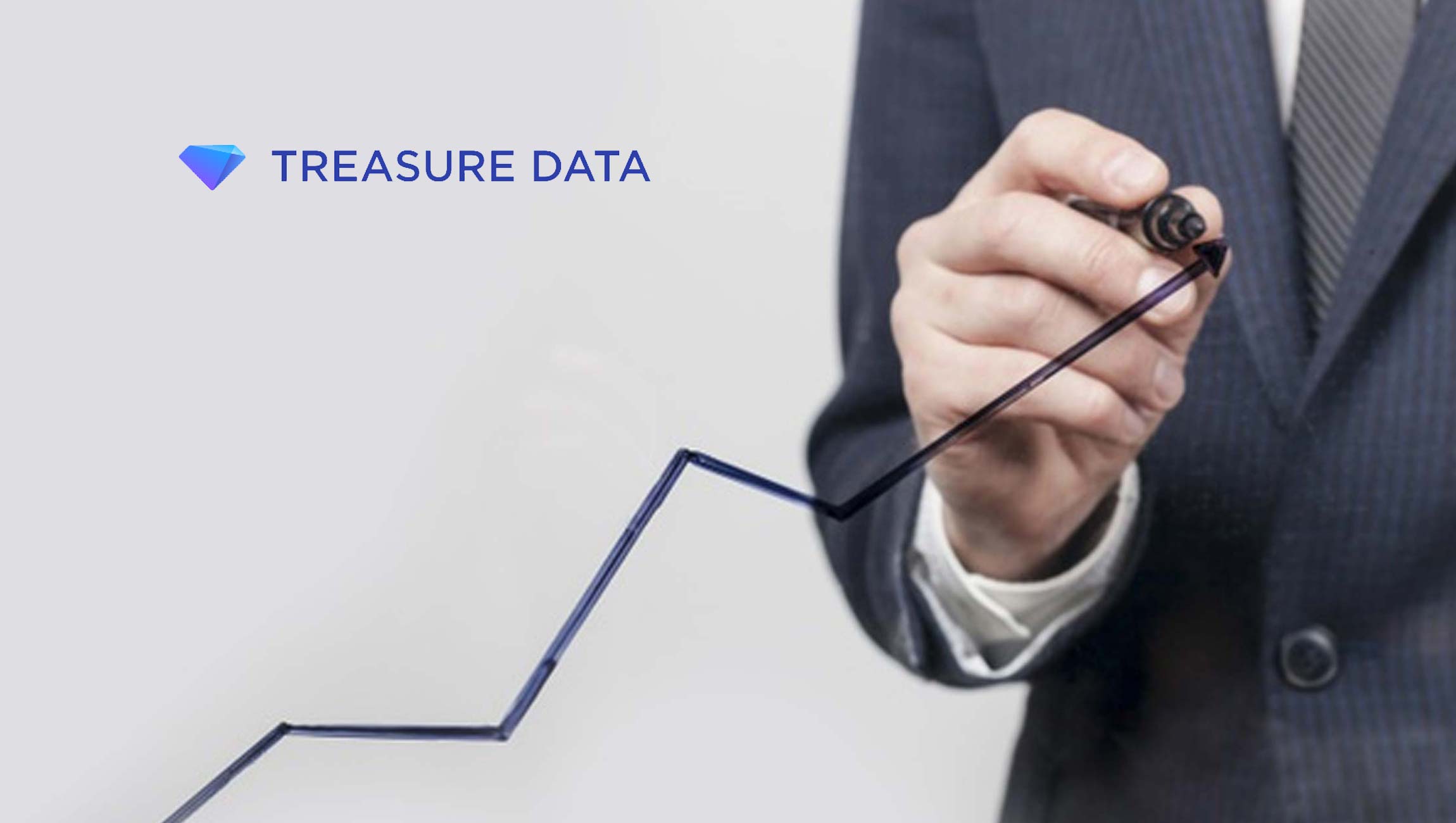 Treasure Data Survey Findings Spotlight Path to Ideal Marketing Technology Stack