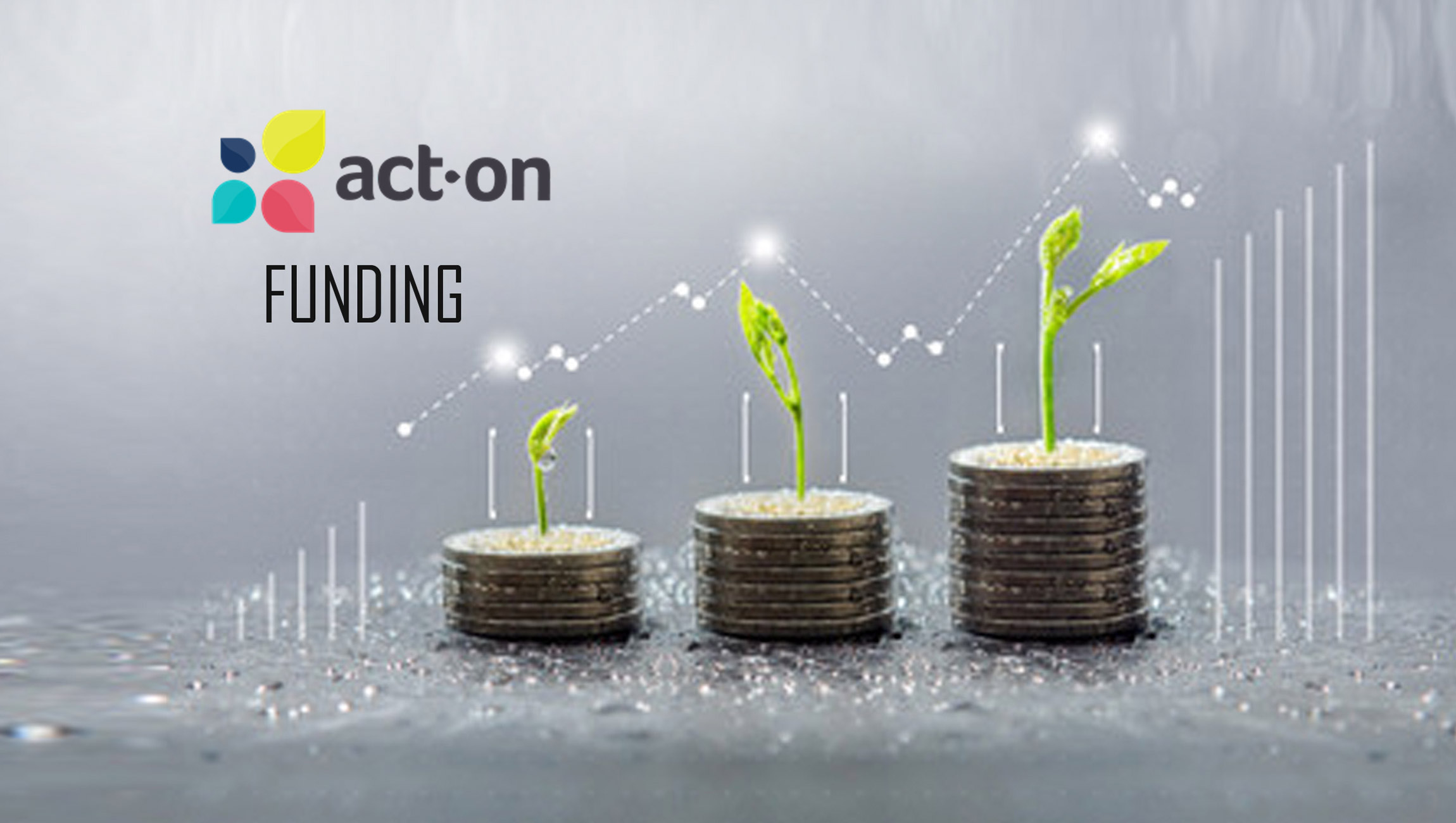 Act-On Software Announces New Funding To Accelerate Success Of Growth Marketing Automation Platform